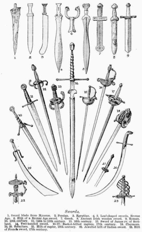 types of bladed weapons