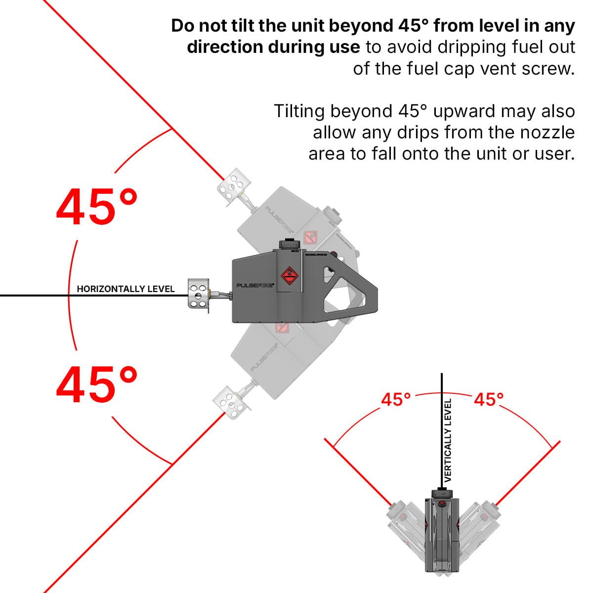 Exothermic Technologies Pulsefire Compact Torch System | Blade City