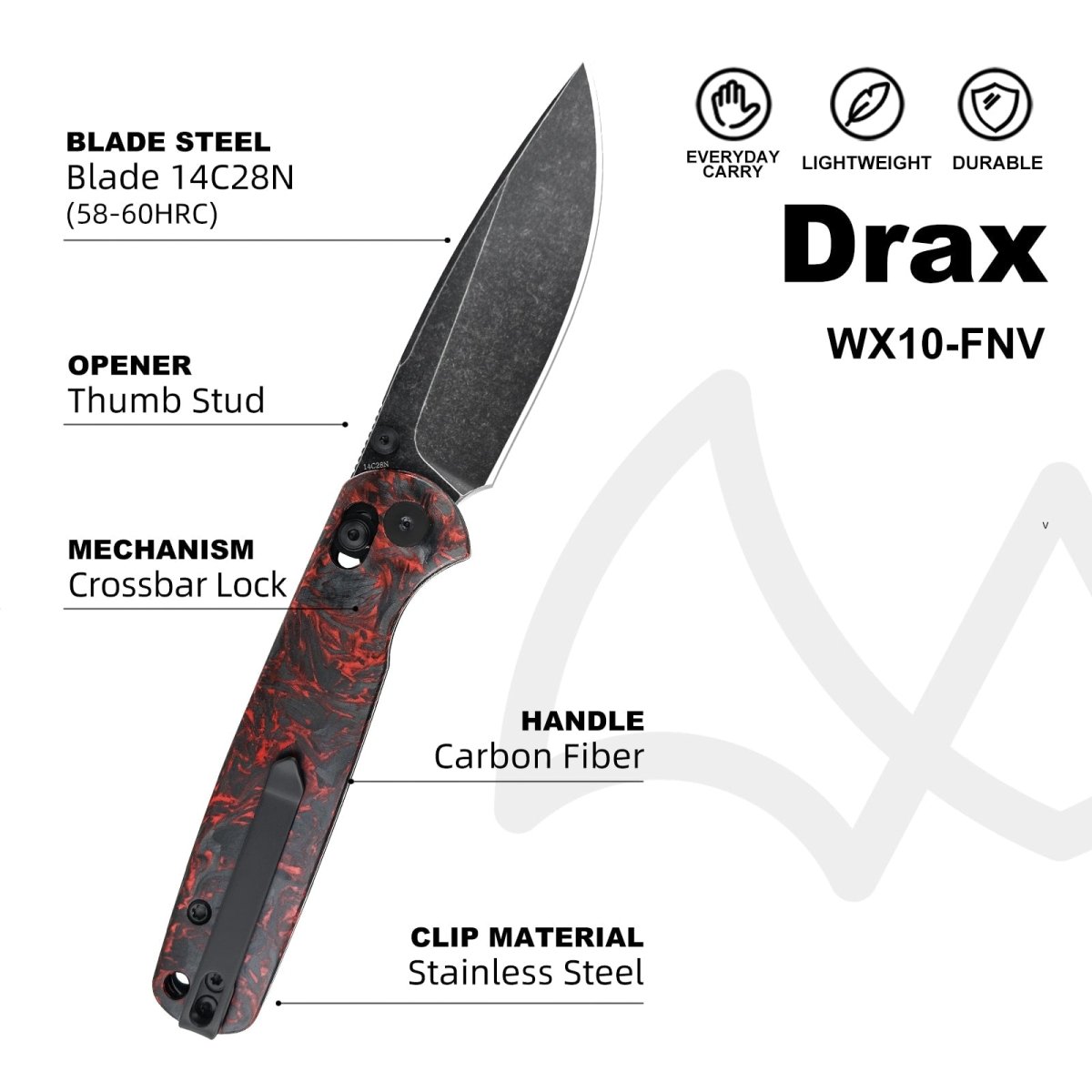 *Coming Soon* Wixco Drax II Red Luminous Carbon Fiber Blade City exclusive - Blade City